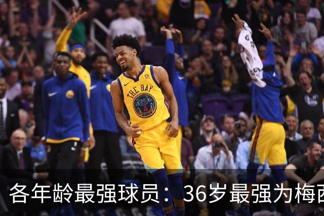 各年龄最强球员：36岁最强为梅西，39岁最强为C罗